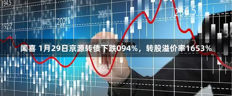 闻喜 1月29日京源转债下跌094%，转股溢价率1653%